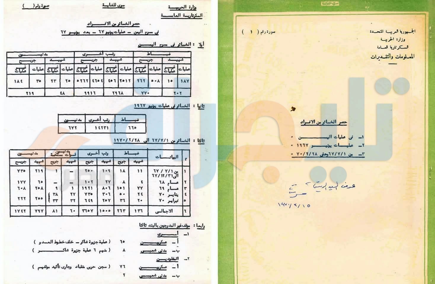 شهداء حرب اليمن شهداء حرب اليمن